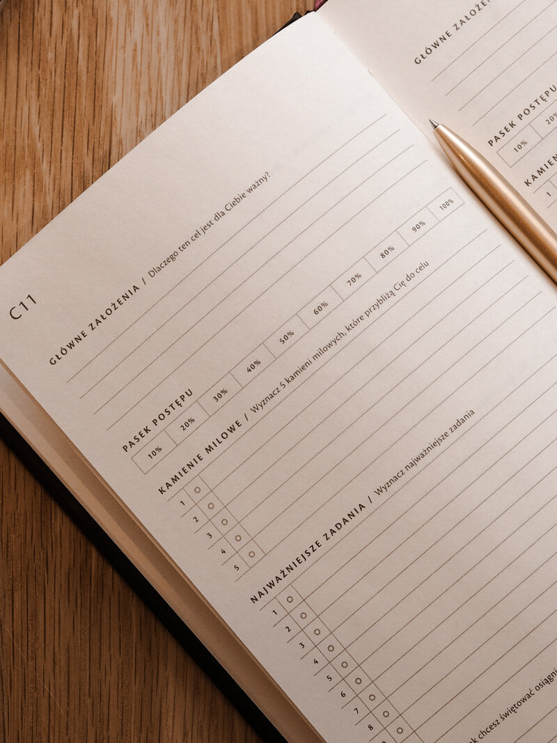 Czym jest świadoma produktywność?