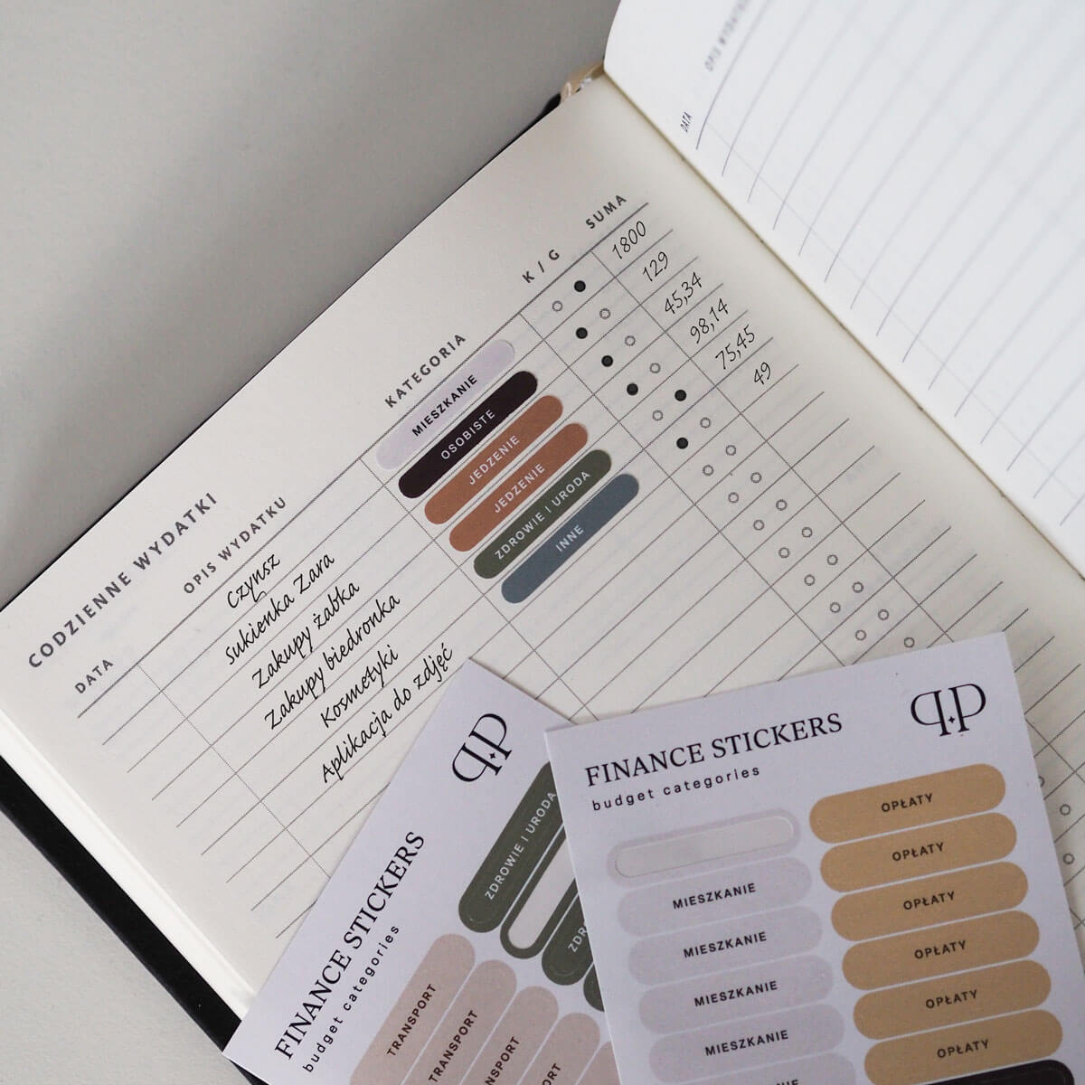 Naklejki do planera FINANCE STICKERS