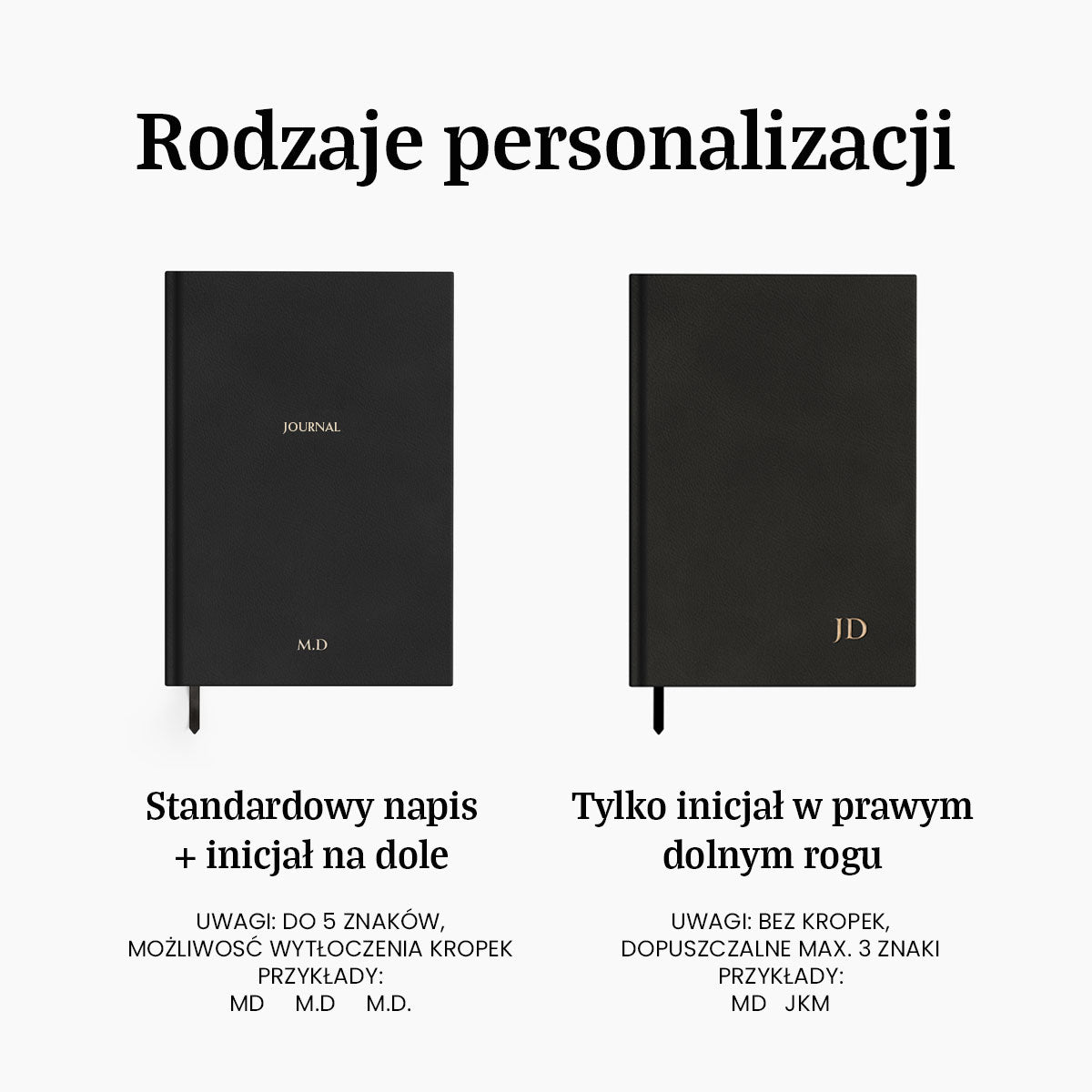 Rodzaje personalizacji inicjałami